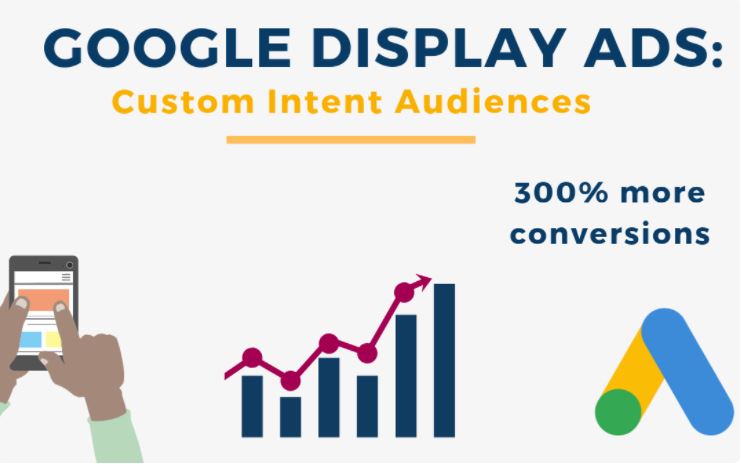google display ads custom intent audience