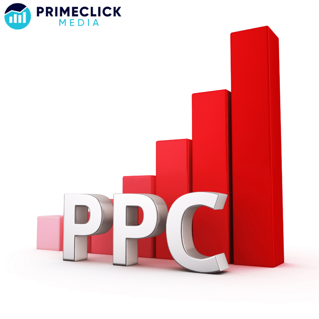 What is the best way to manage eCommerce PPC effectively?