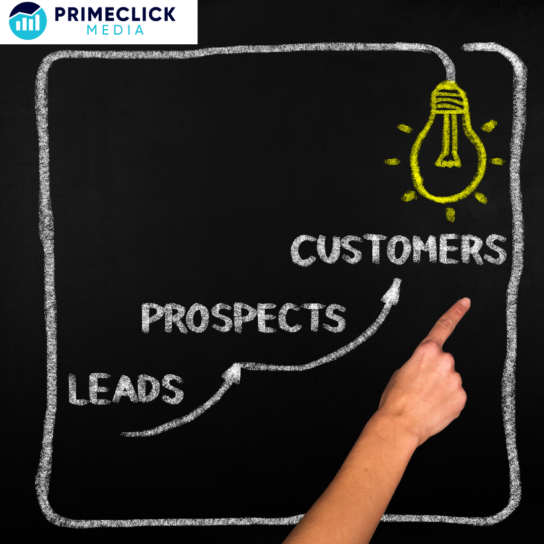 From Clicks to Conversions: Primeclickmedia’s Approach to Lead Generation