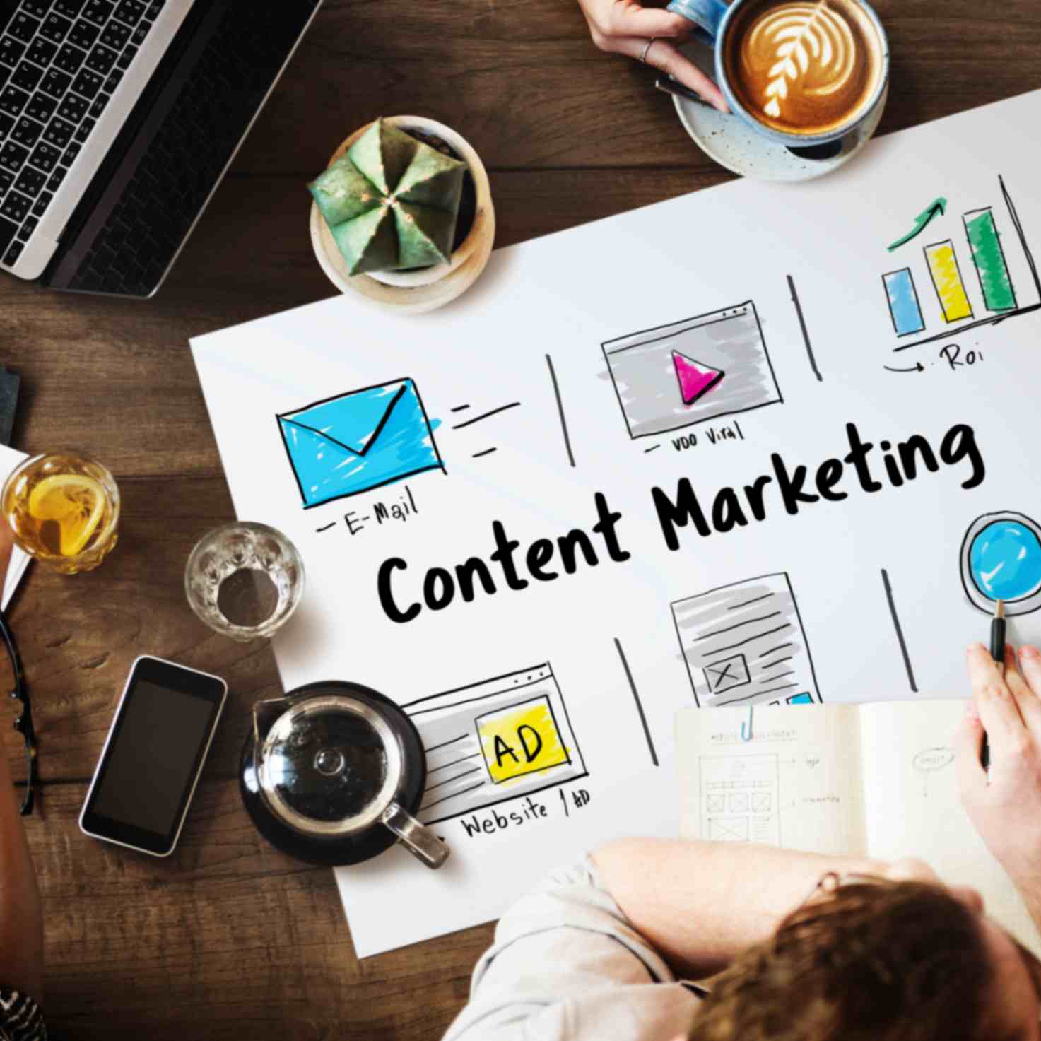 Content Marketing Strategies That Drive Traffic and Engagement