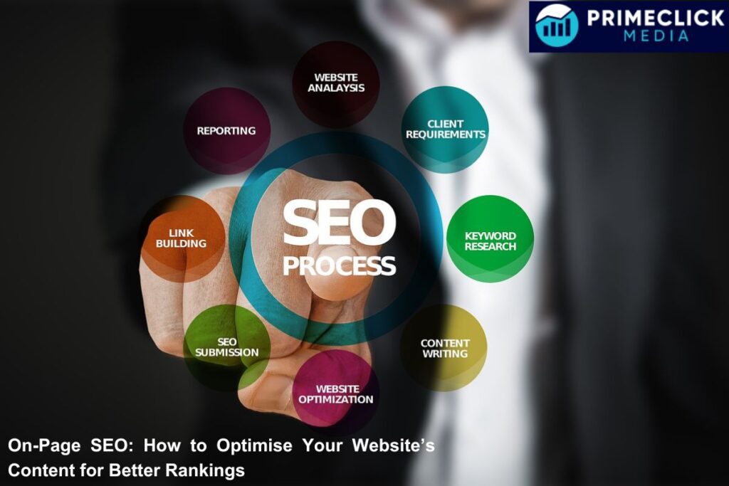 Onpage seo