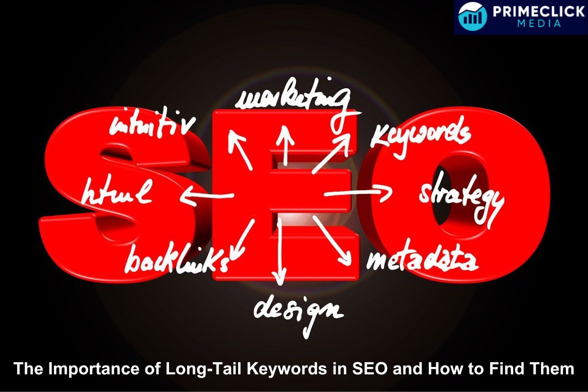 The Importance of Long-Tail Keywords in SEO and How to Find Them